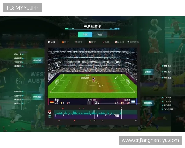 云开滚球:如何利用云端技术实现足球比赛的智能监控与分析 云开滚球:如何利用云端技术实现足球比赛的智能监控与分析