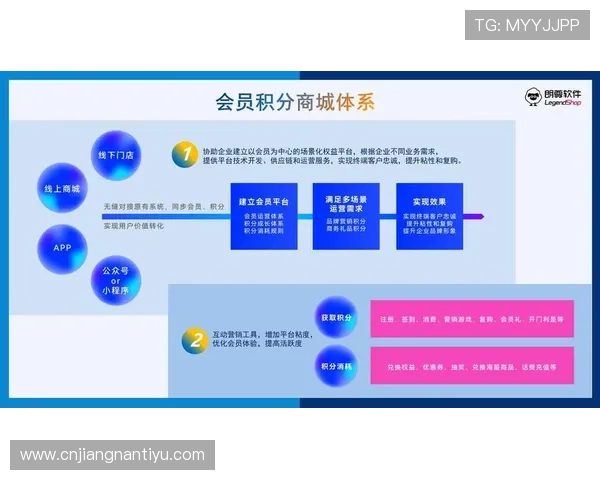 PA体育厅的会员权益与积分制度详解，提升你的观赛体验与福利享受