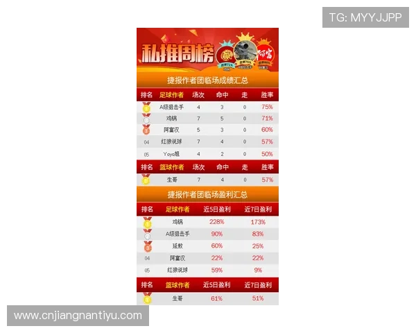 亿德买球赛攻略详解助你轻松掌握赛事投注技巧提升盈利水平